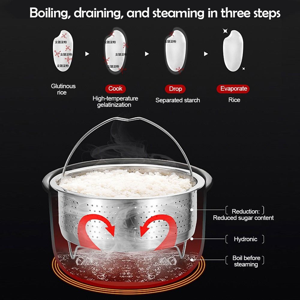 Stainless Steel Food Steamer B - Silicone Steamer Basket ulasan dan harga