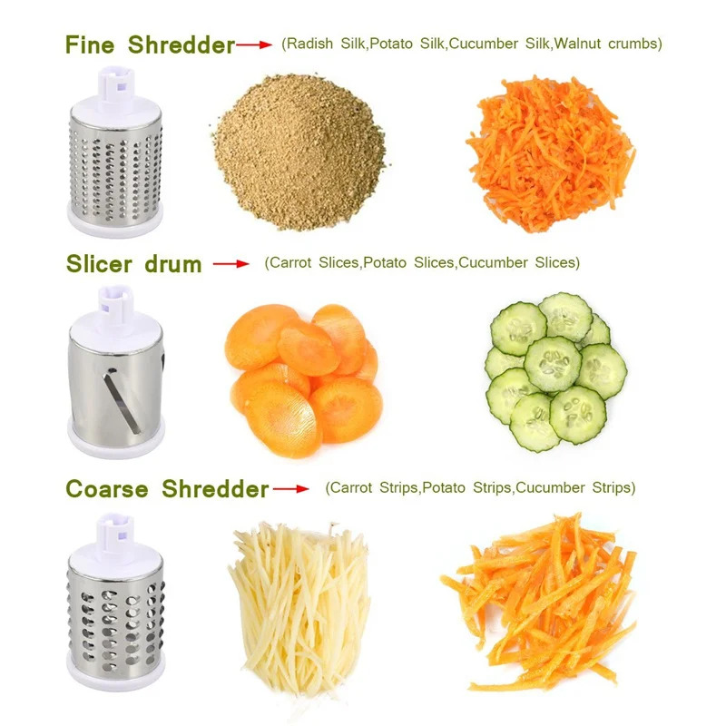 Manual Rotary Cheese Grater fo - Mandoline Slicer ulasan dan harga
